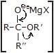 chemistry